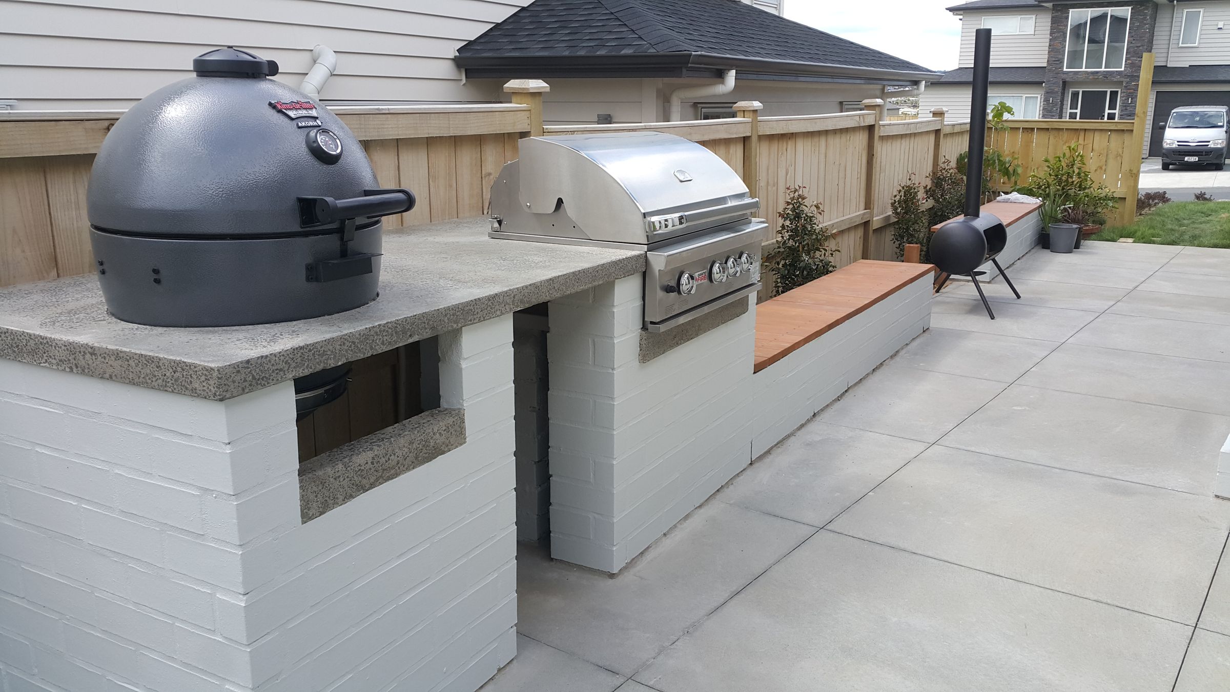 Tochi Stablo Radost Pakistanac How To Lift Heavy Concrete For Bbq Psecikuvar Com
