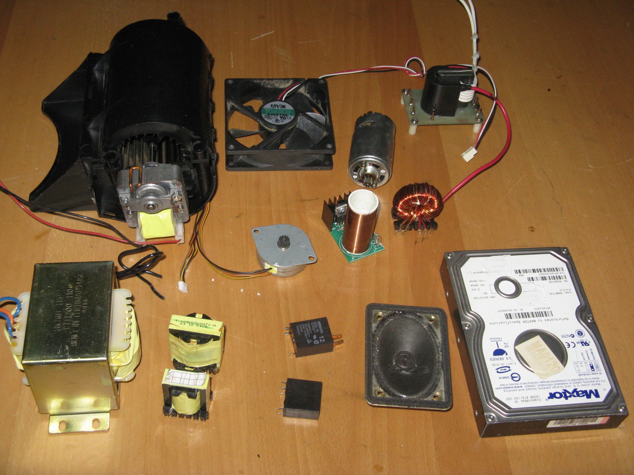 Lenz’s Law and the Right Hand Rule 8 Steps (with Pictures