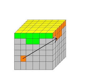 How To Solve A 6 By 6 By 6 V Cube Rubik S Cube 26 Steps Instructables How To Solve A 6 By 6 By 6 V Cube Rubik S Cube 26 Steps Instructables