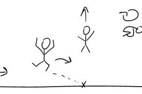 How To Front Flip : 5 Steps - Instructables