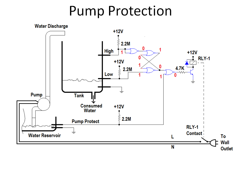 Build a Simple Water Level Control : 8 Steps (with Pictures ...