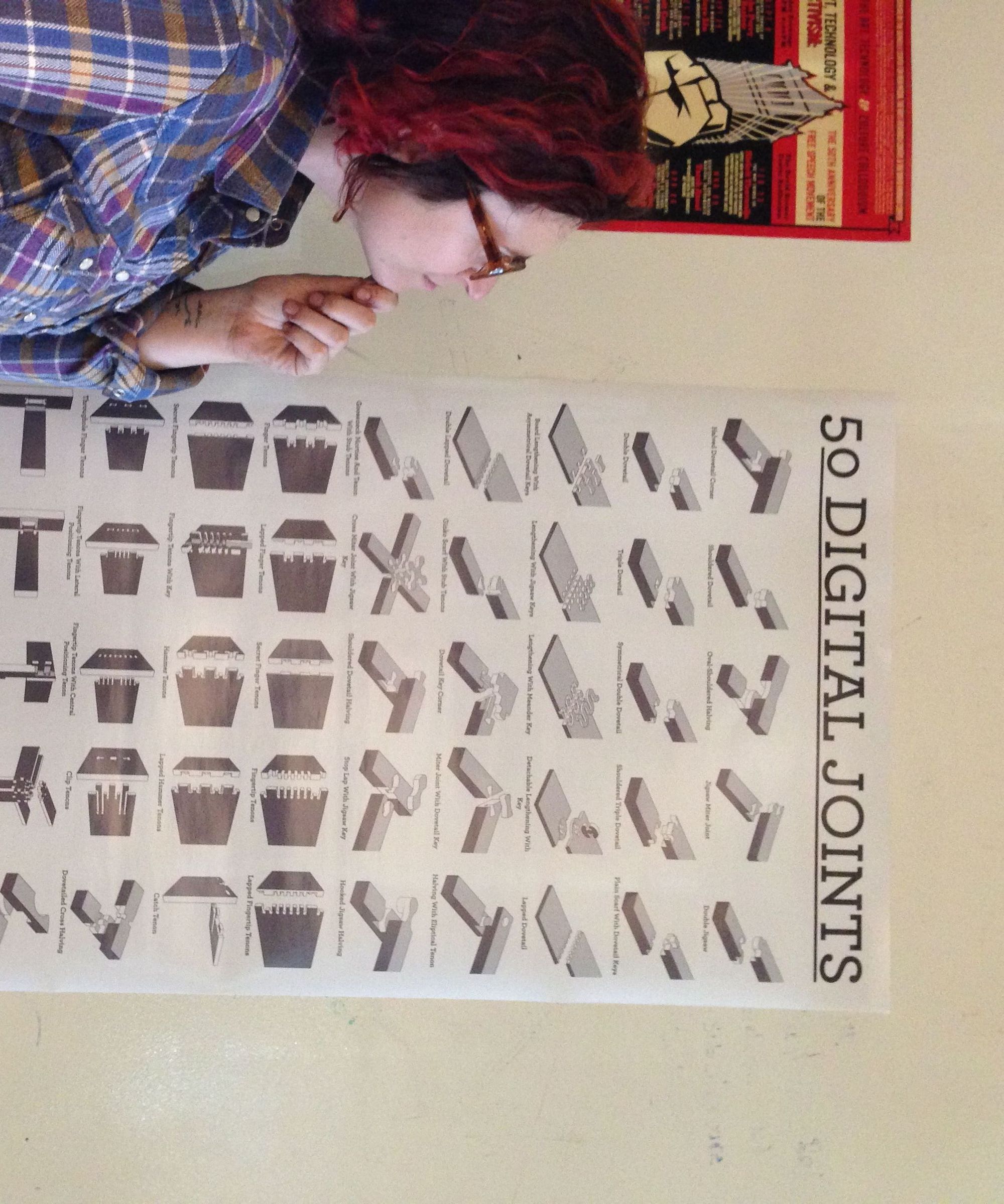 50 Digital Joints: Poster Visual Reference