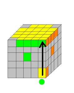 How To Solve A 5 By 5 By 5 Rubik S Cube Steps Instructables How To Solve A 5 By 5 By 5 Rubik S Cube Steps Instructables
