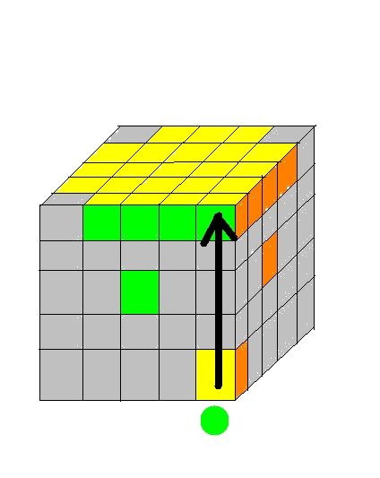 How To Solve A 5 By 5 By 5 Rubik S Cube Steps Instructables