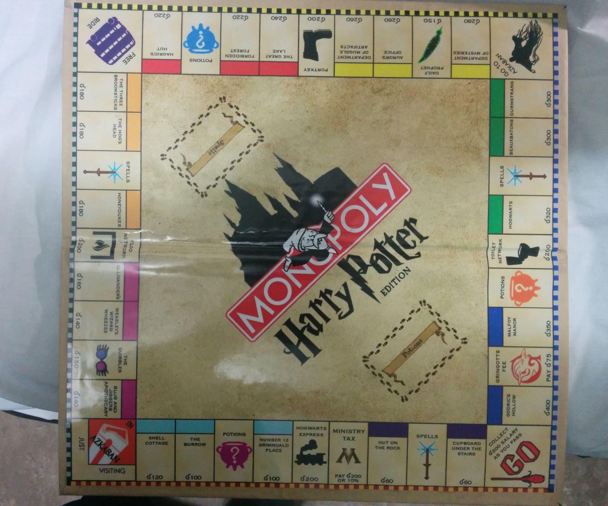 Harry Potter Monopoly 7 Steps Instructables