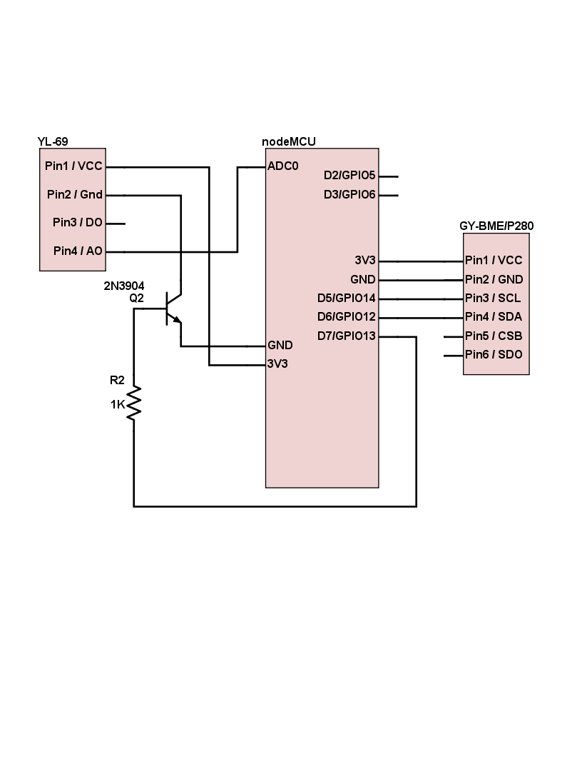 Build a Apple HomeKit Temperature Sensor Device Using a ESP8266 and a