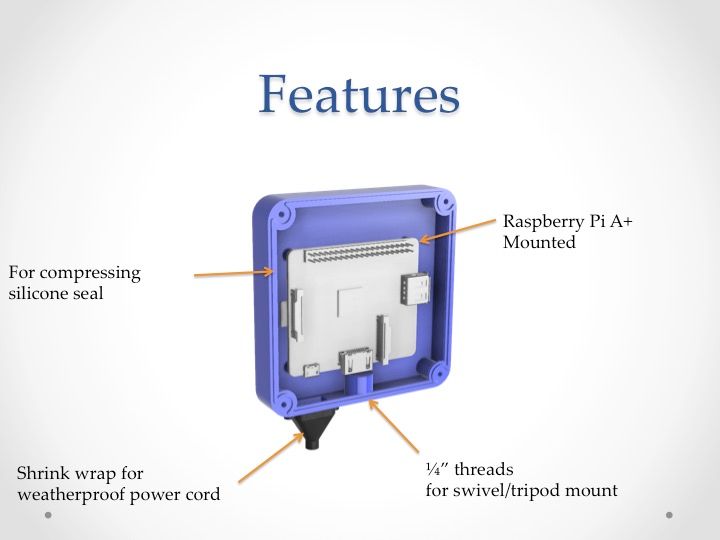 RainBerry: Compact, Weatherproof Case 