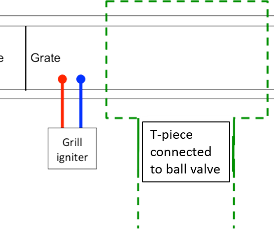 DIY guide for Combustion Powered T-Shirt Cannon with step-by-step instructions