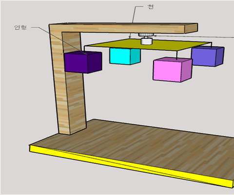 강아지를 위한 모빌 DIY Project DIY Project Image