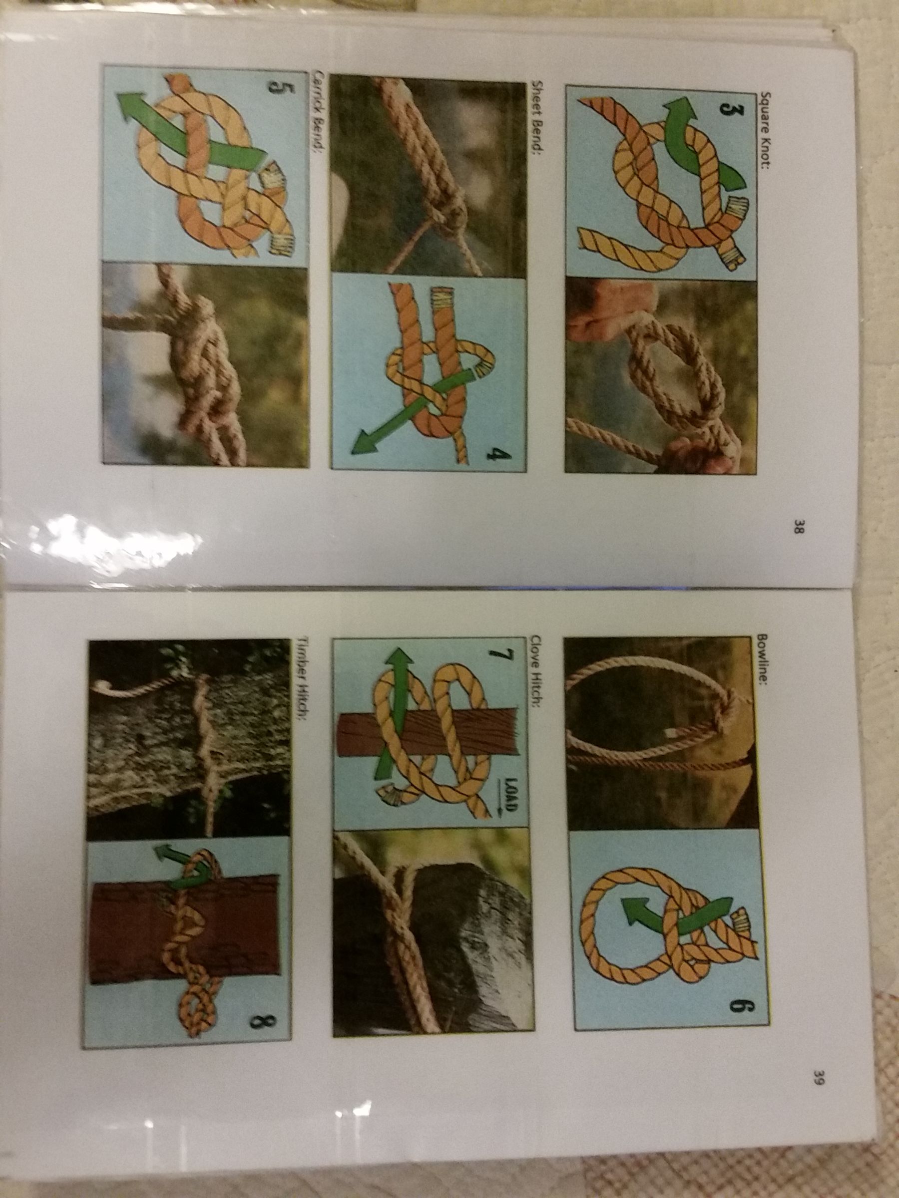 How To Build A Proper Bug Out Bag 3 Steps With Pictures Instructables