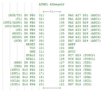 Programming ATMEGA32 (or Any Other AVR) Using Arduino IDE : 4 Steps ...
