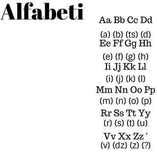 Making Your Own Language 6 Steps Instructables