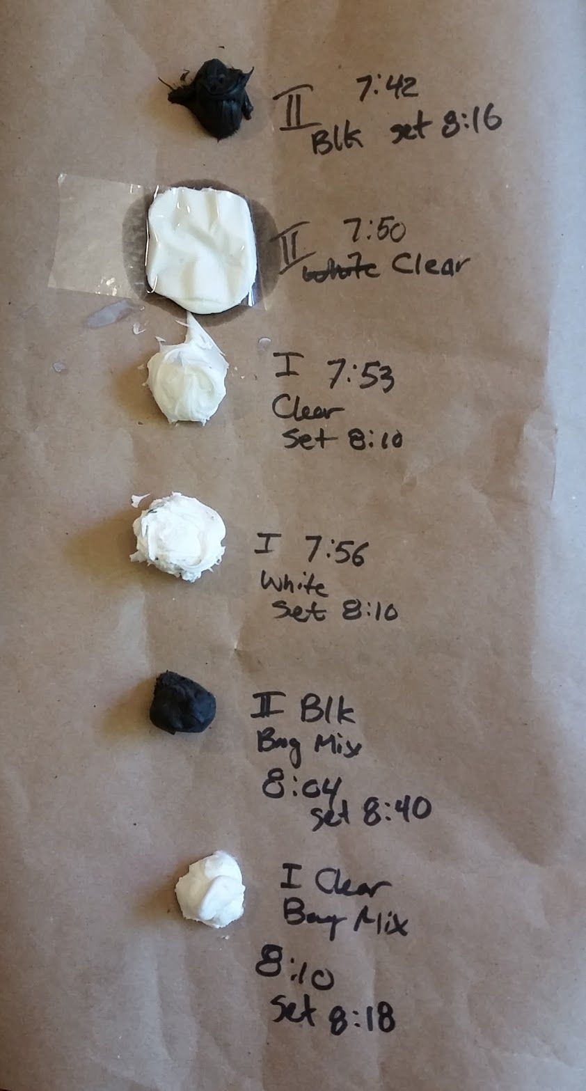 How to Make Your Own Sugru Substitute