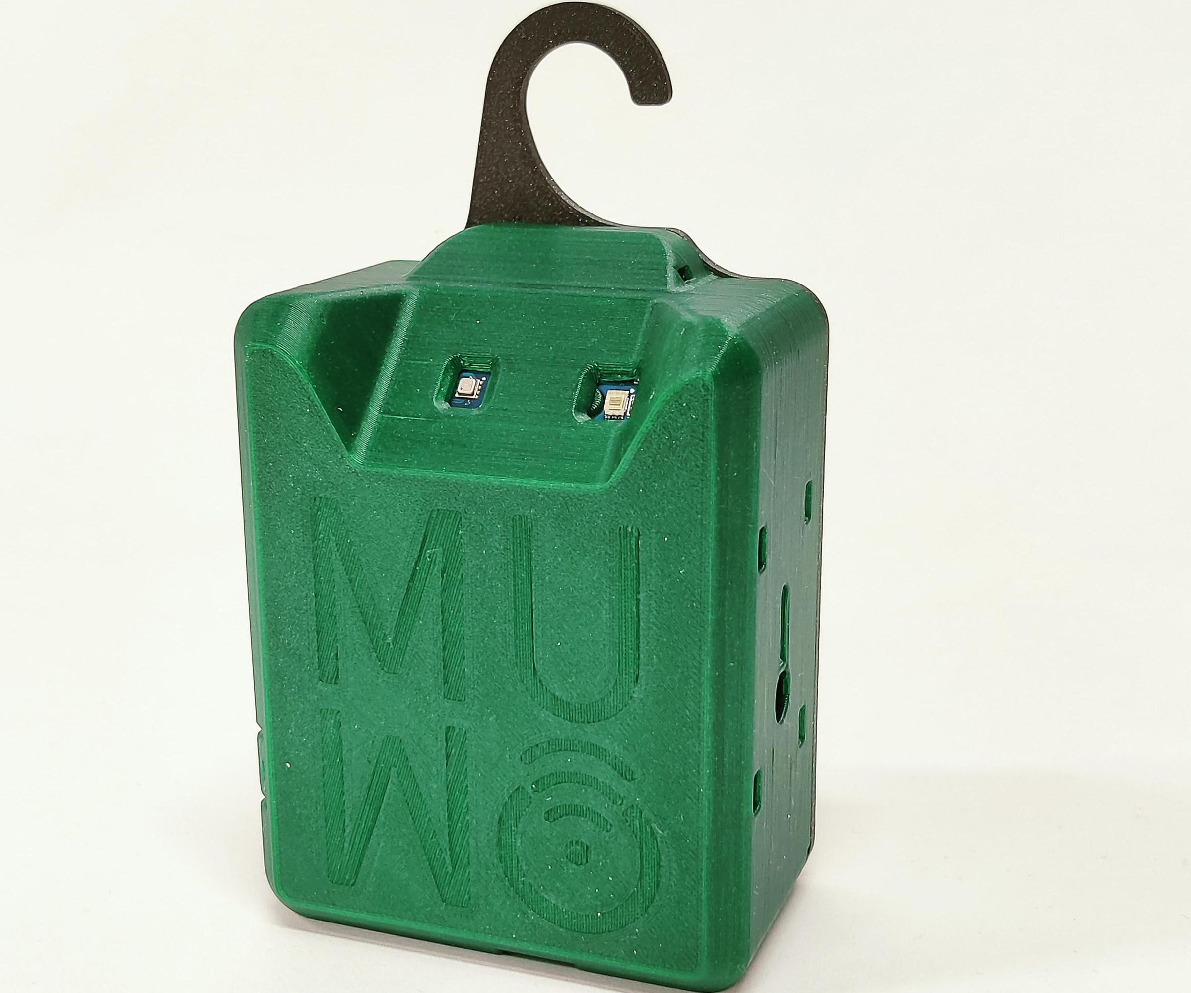 MuMo - Node_draft