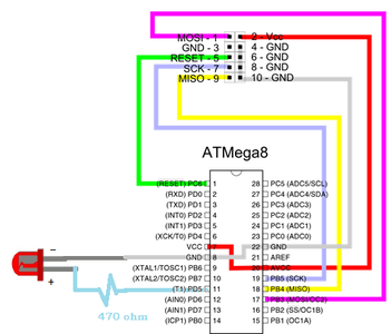 How to Program AVR Microcontrollers, Cheap and Easy : 4 Steps ...
