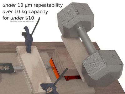 A Cheap Compact Linear Motion Slide : 60 Steps (with Pictures ...