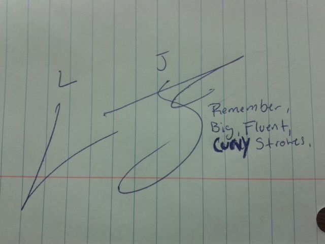How To Create The Perfect Signature 3 Steps Instructables
