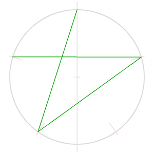 How To Draw A Five Pointed Star - Youtube