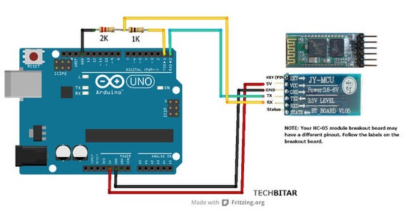 Control LED Using MIT App Inventor and Arduino : 5 Steps - Instructables