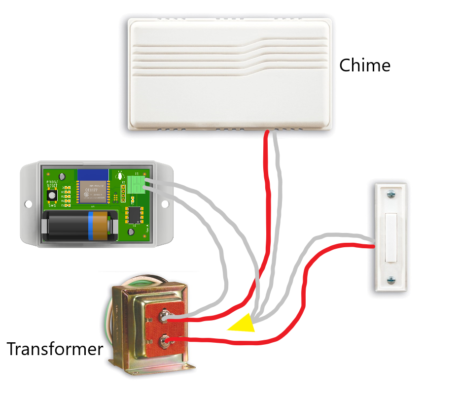 home assistant smart doorbell