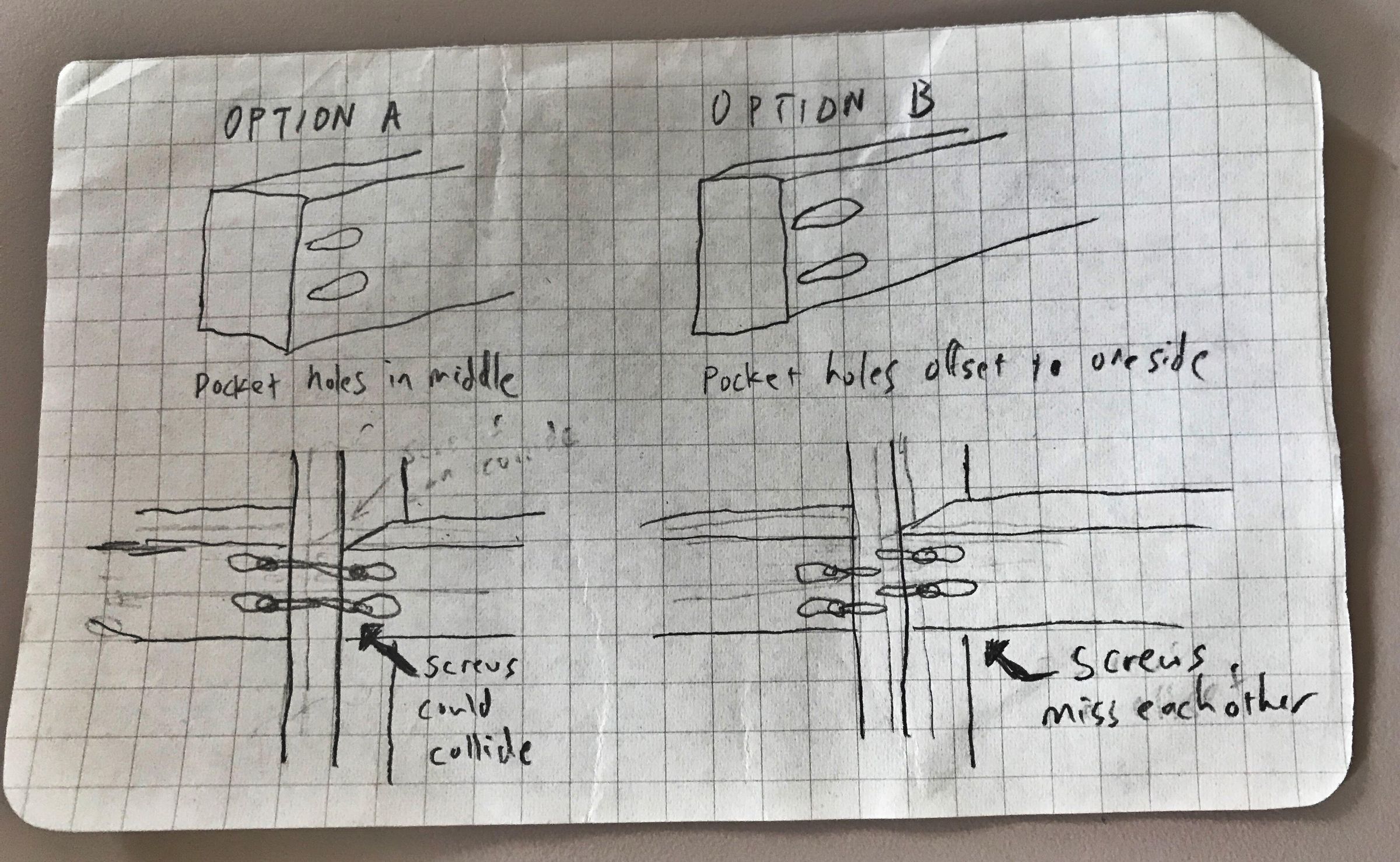 Giant Shelves Made From 2x4s and Plywood 7 Steps (with Pictures