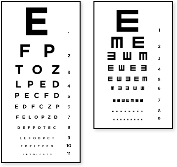 Step-by-step guide for dynamic vision test DIY Project DIY project