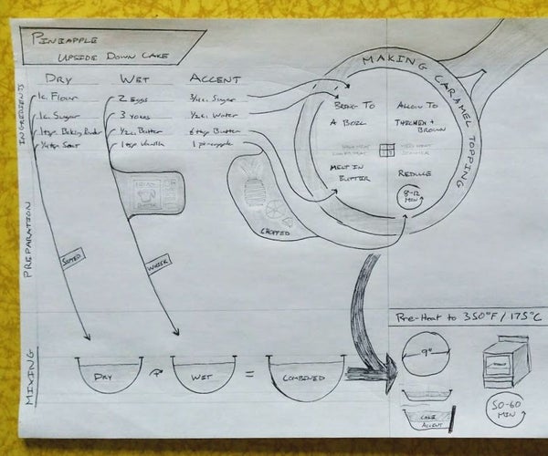 Classic Pineapple Upside Down Cake