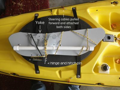 Kayak Rudder : 10 Steps (with Pictures) - Instructables