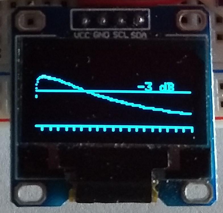 GitHub nostromo1/freqresponseanalyzerarduino Frequency response