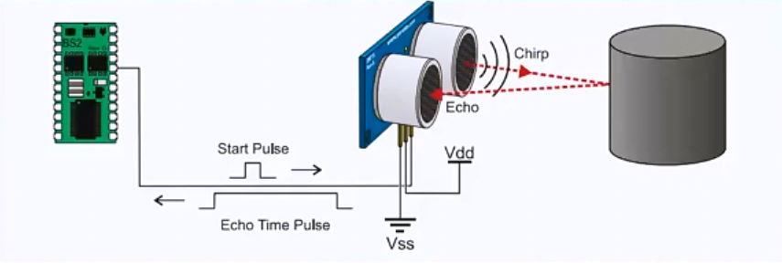 diy distance meter with arduino and a nokia 5110 display 6 steps with pictures instructables