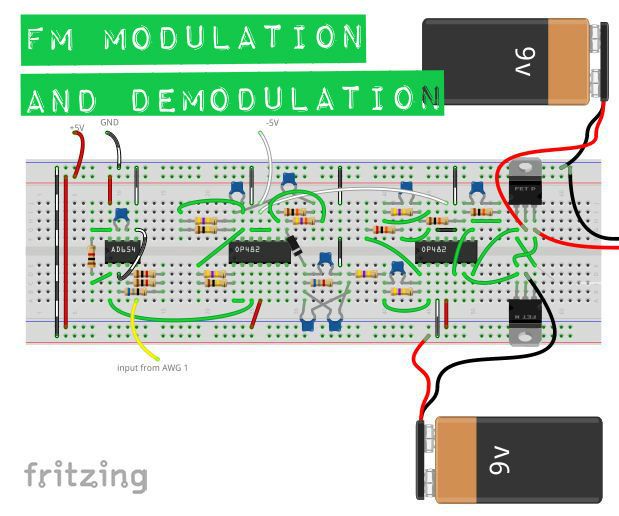 FM Modulation/demodulation Circuit 7 Steps (with Pictures) Instructables
