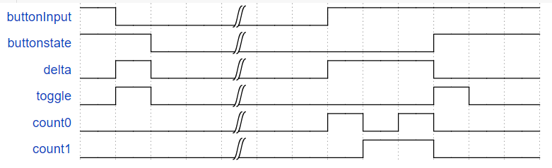 Osu! Keyboard : 8 Steps (with Pictures) - Instructables