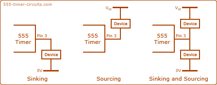 Learn About the 555 : 7 Steps - Instructables