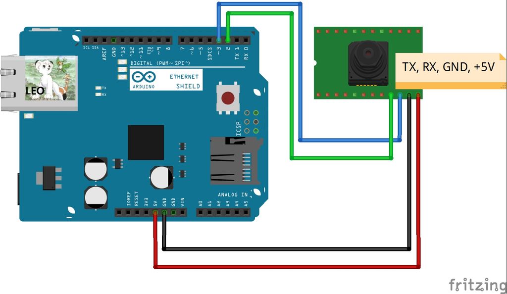 Arduino Ethernet Camera