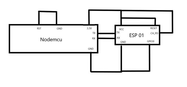 Serial Communication Between Arduino and ESP-01 : 4 Steps - Instructables