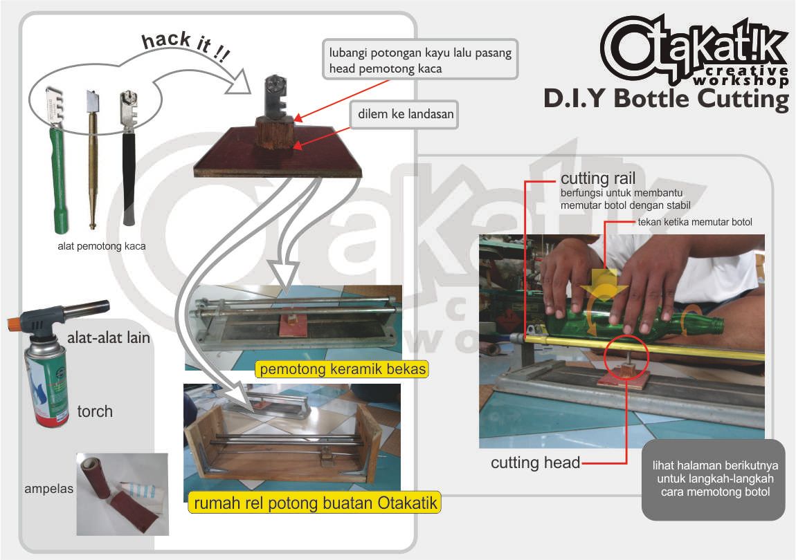 bottle cutting DIY Project DIY Project Image