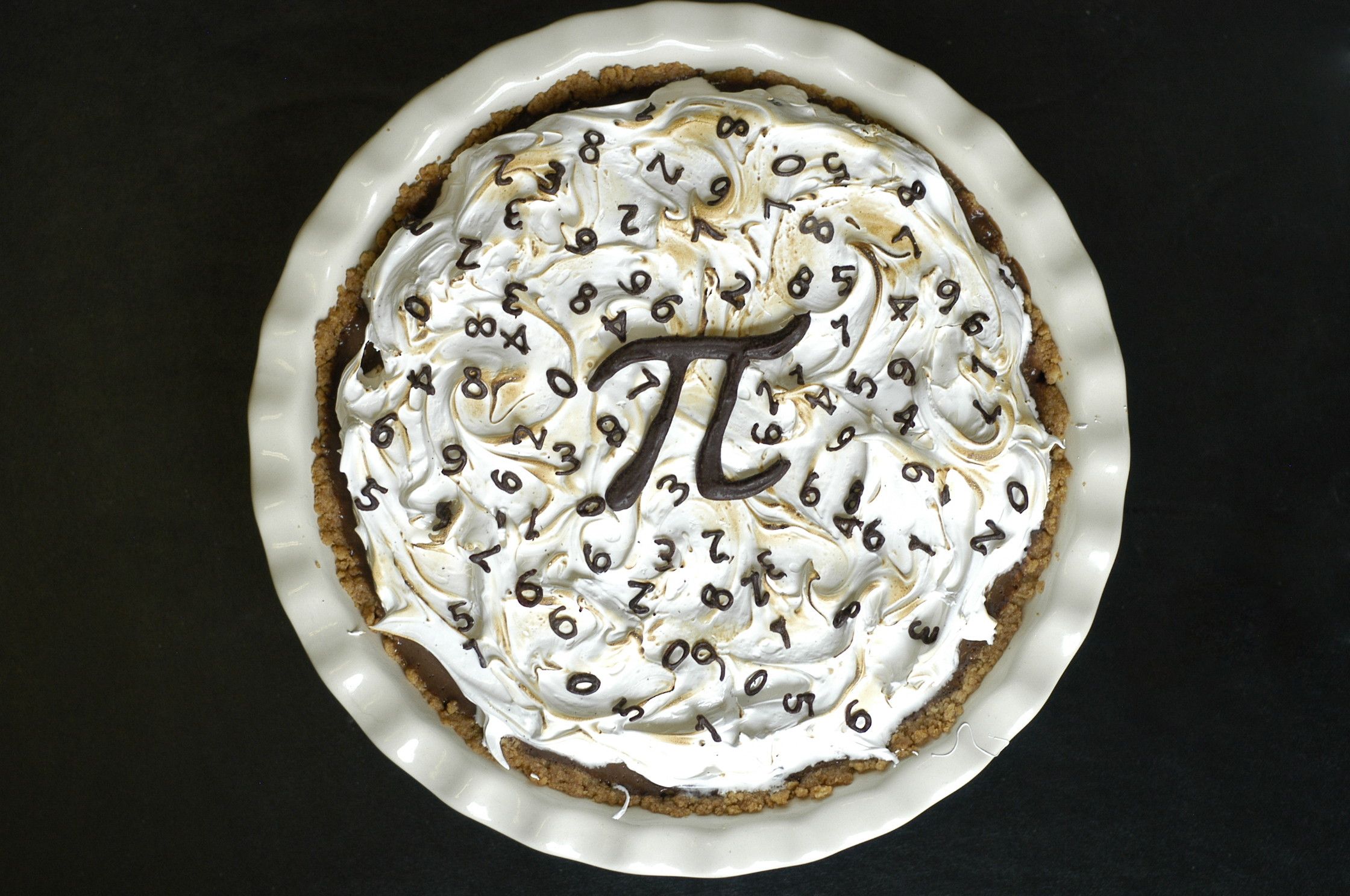 Serious Eats Pi Day Pie Contest Winners Instructables