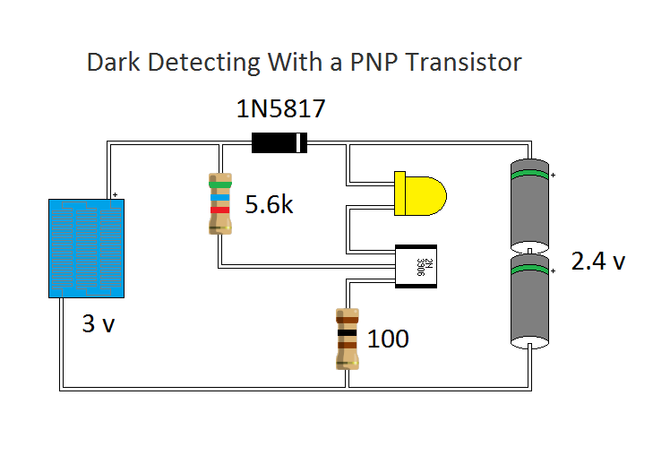 Simple Solar Circuits : 11 Steps (with Pictures) - Instructables