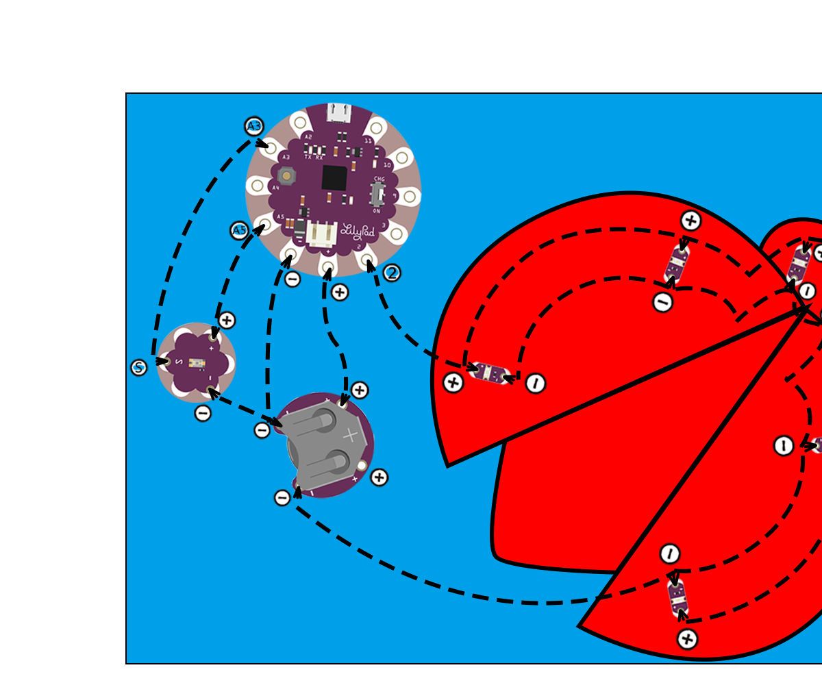DIY guide for Lilypad Sewable Eletronic Kit - Night-Light Ladybird with step-by-step instructions