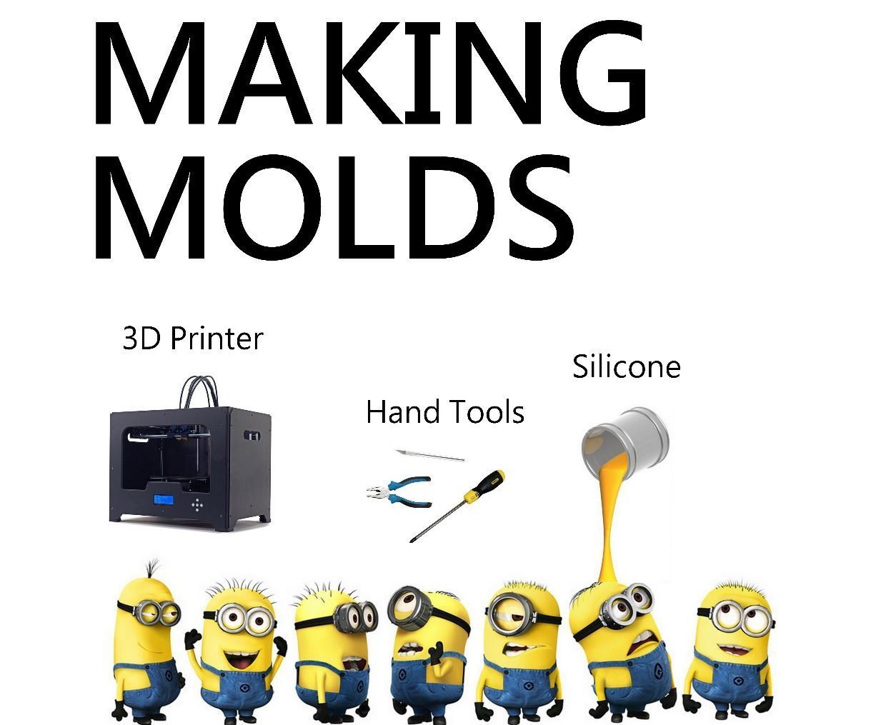 DIY guide for 3D Printed Molds Casting Tutorial: Complex Shapes with step-by-step instructions
