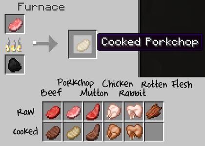 The Complete Guide To Food In Minecraft 7 Steps With Pictures Instructables