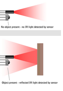 Sharp Sensor Tutorial With Arduino Uno - Learn to Measure Distance : 3 ...