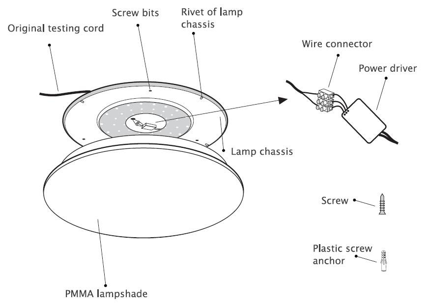 Ceiling Light Wiring Diagram - How To Wire A Ceiling Fan The Home Depot