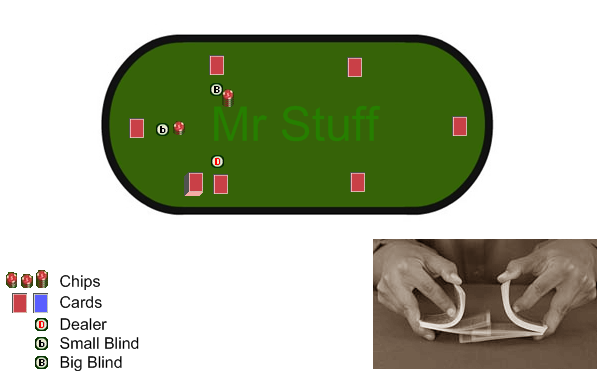 Holdem Holdem