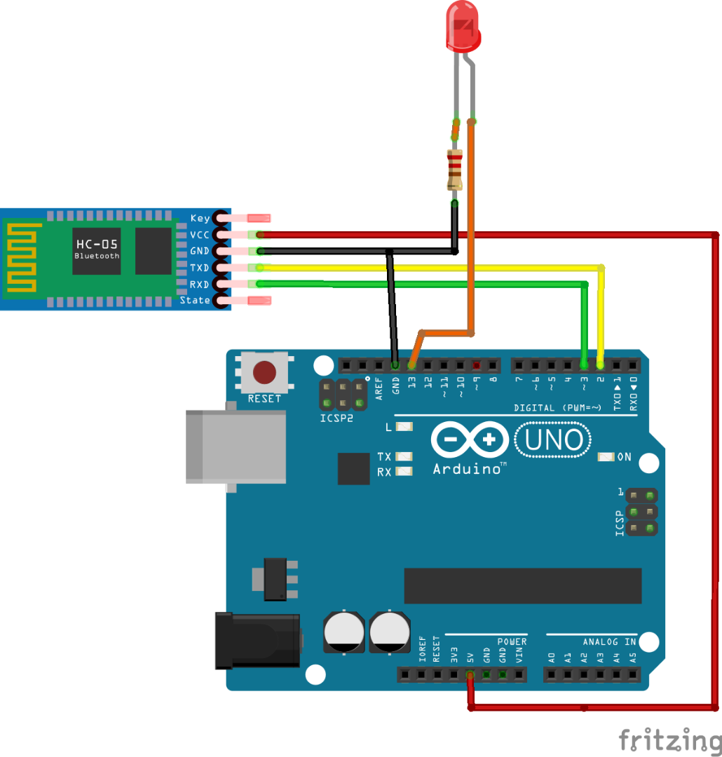 komunikasi arduino to arduino