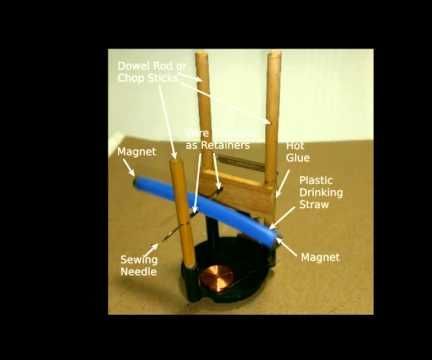 DIY guide for Solar Powered Flower Motor Hack with step-by-step instructions