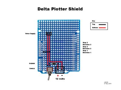 Delta Plotter : 11 Steps (with Pictures) - Instructables