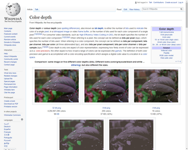 Select Color Display for ESP32 : 37 Steps - Instructables
