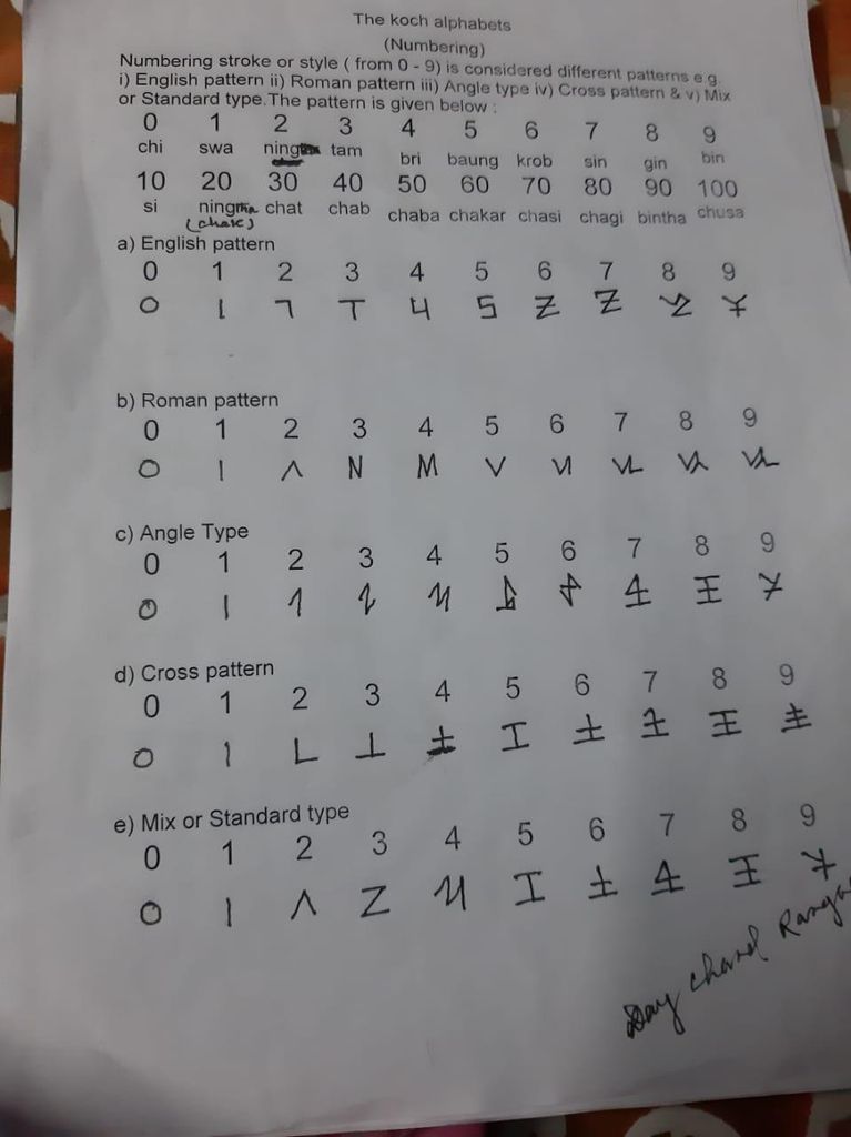 How To Make Your Own Language Keyboard On Ipad At Leta Tabor Blog how-to-make-your-own-language-keyboard-on-ipad-at-leta-tabor-blog