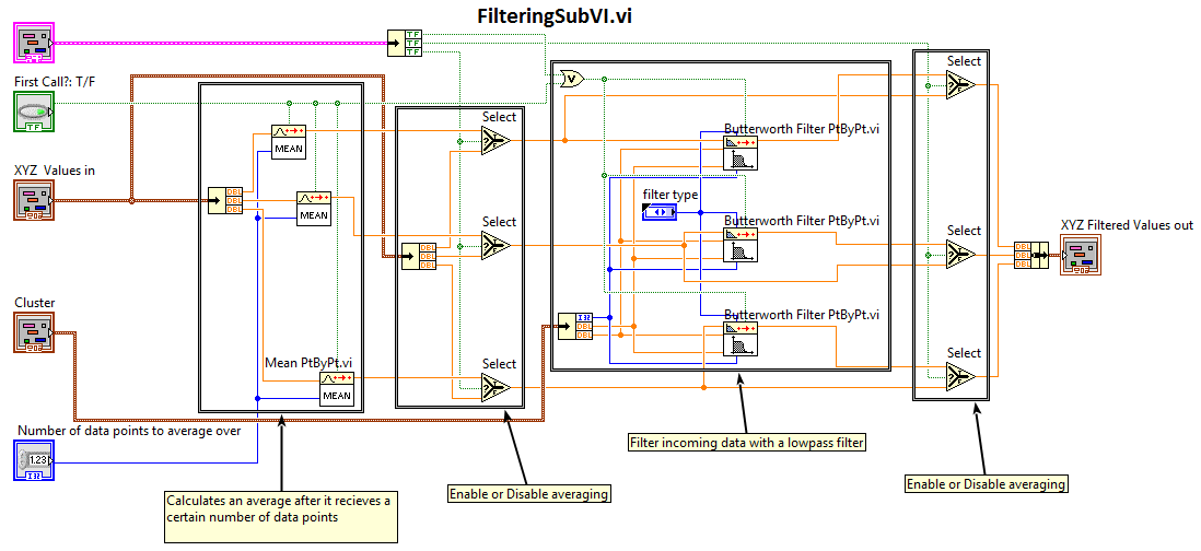 Filtering Accelerometer Noise in LabVIEW - Instructables